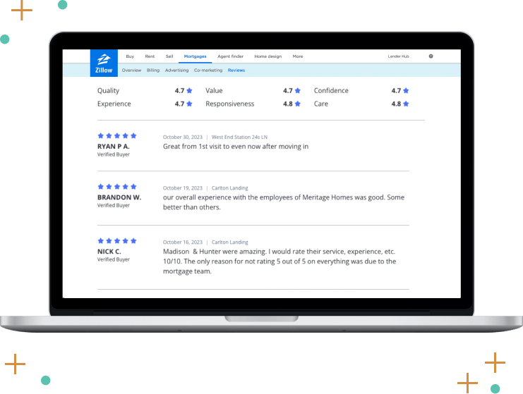 Zillow Reviews Zillow Reviews