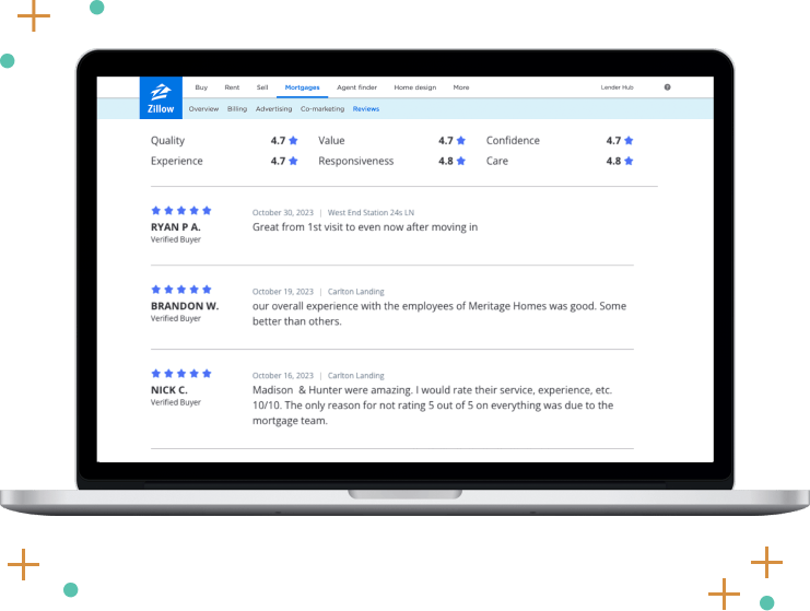 Zillow Reviews