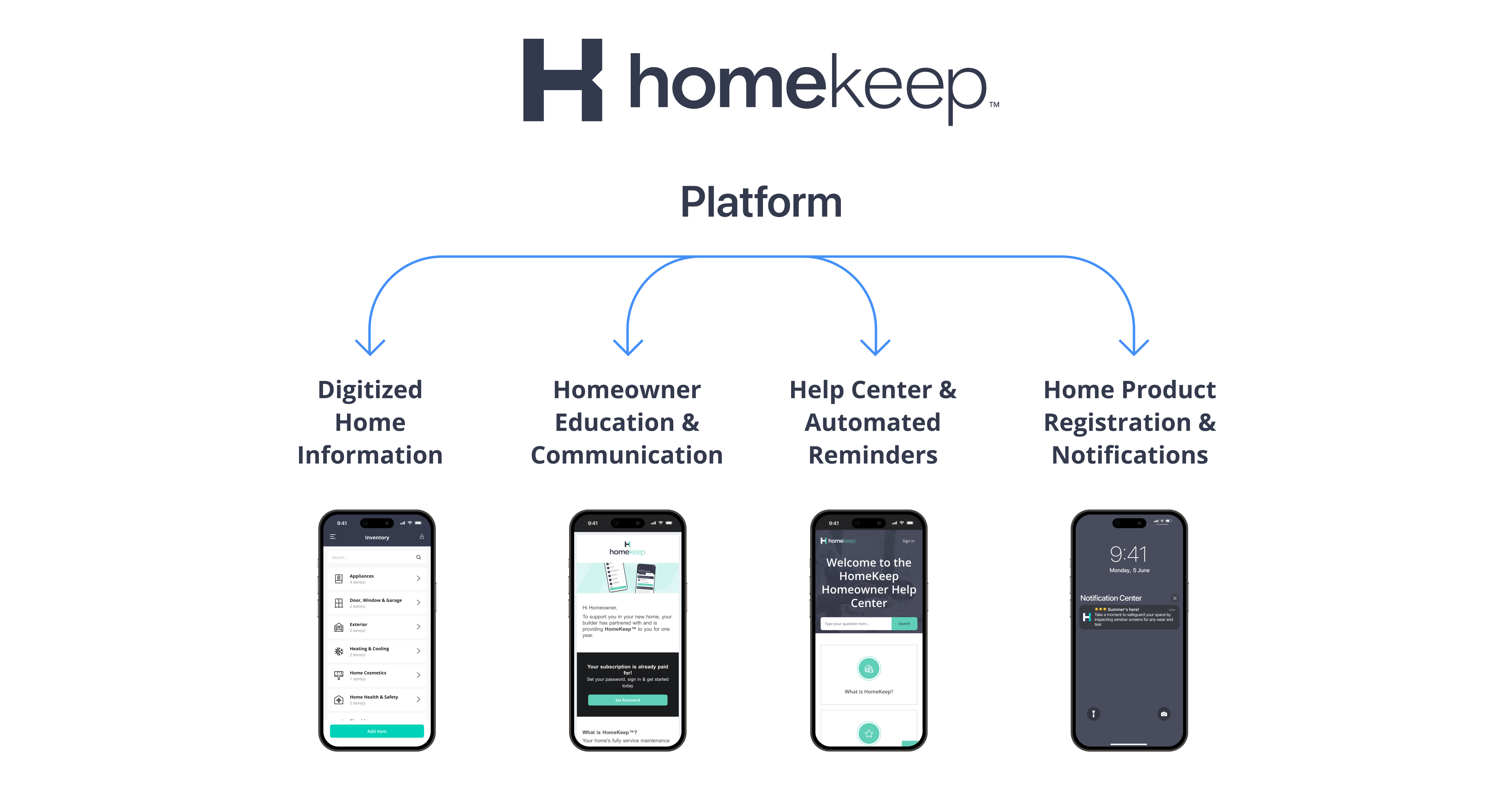 HomeKeep Platform Header Image