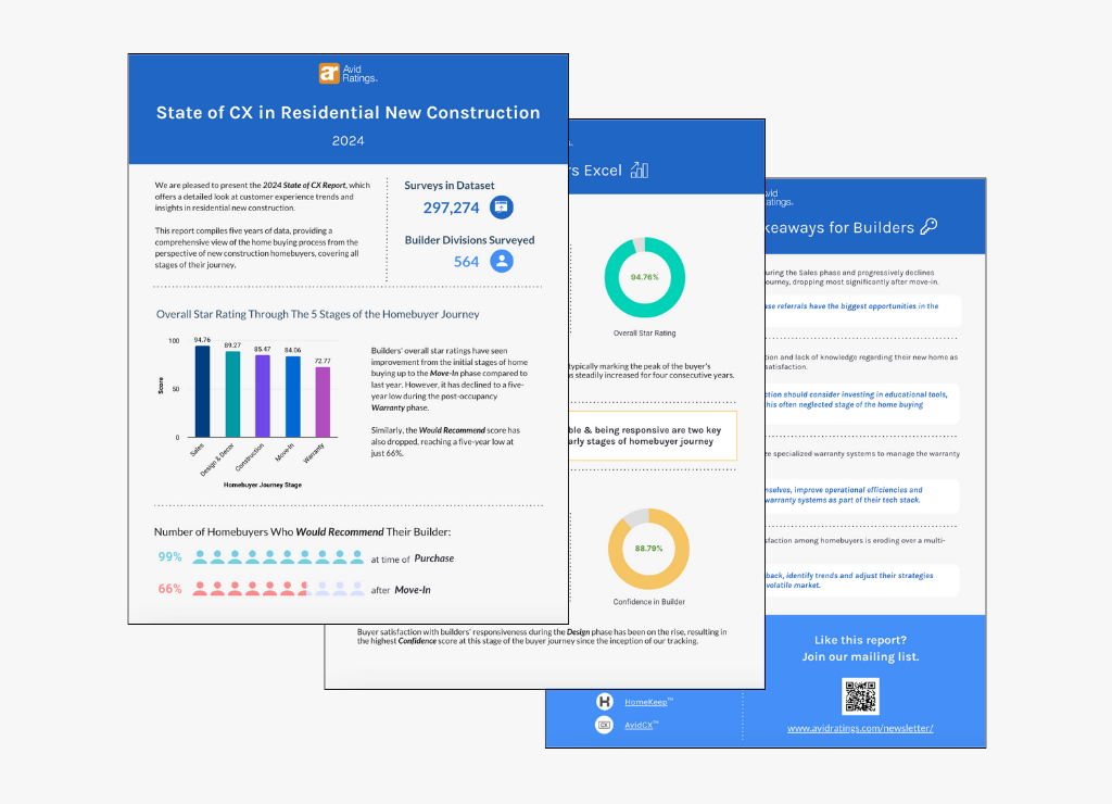 2024-State-of-CX-Report